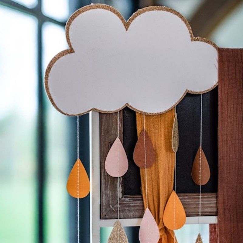 Decoration Nuage Avec Goutte D Eau