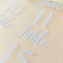Planche de stickers - numéros de table